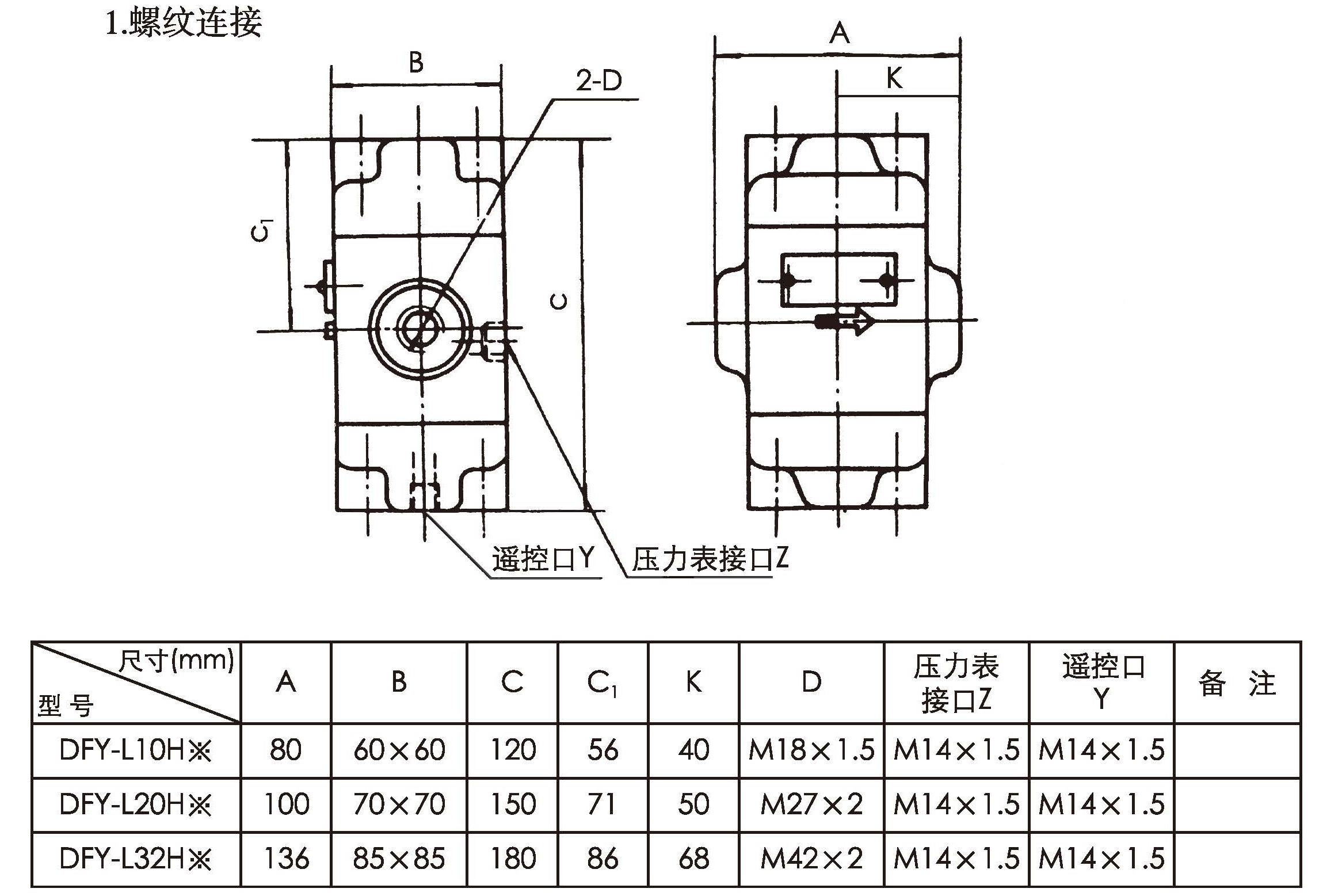 DFY-L10 20 32H P110.jpg