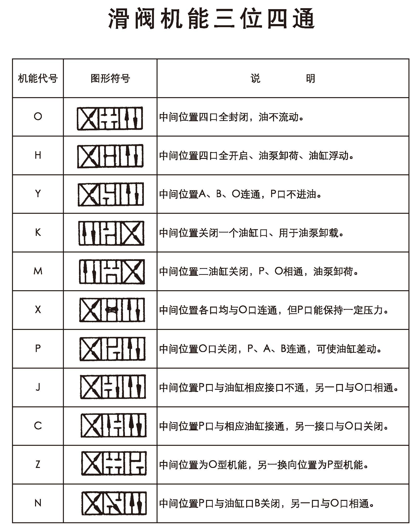 滑閥機能.jpg