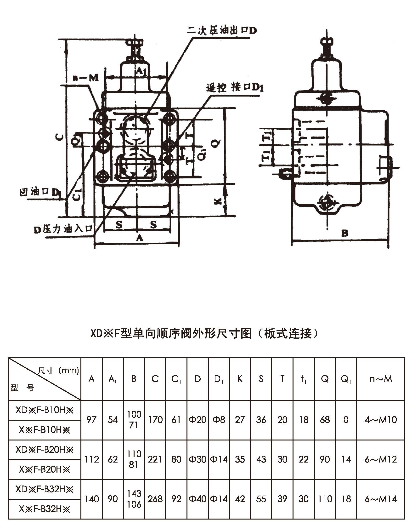 X'XDF-B10 20 32H.jpg