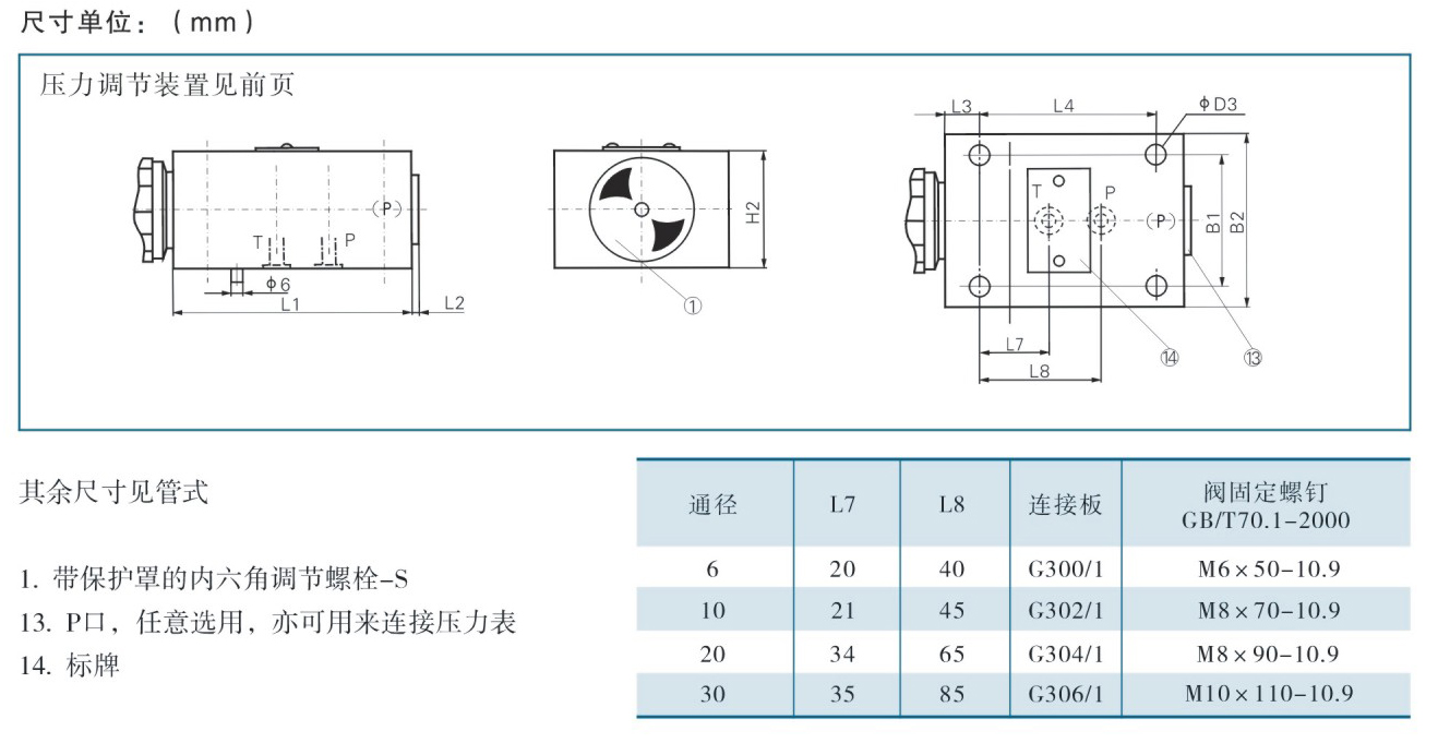 DBD板式.jpg