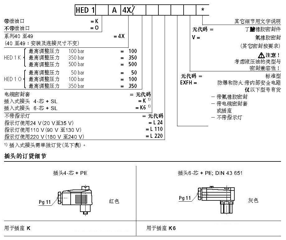 HED1型號(hào)說明.jpg